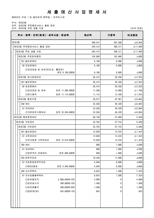 514페이지