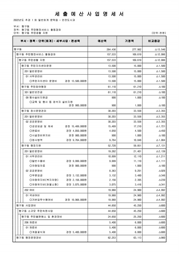 517페이지