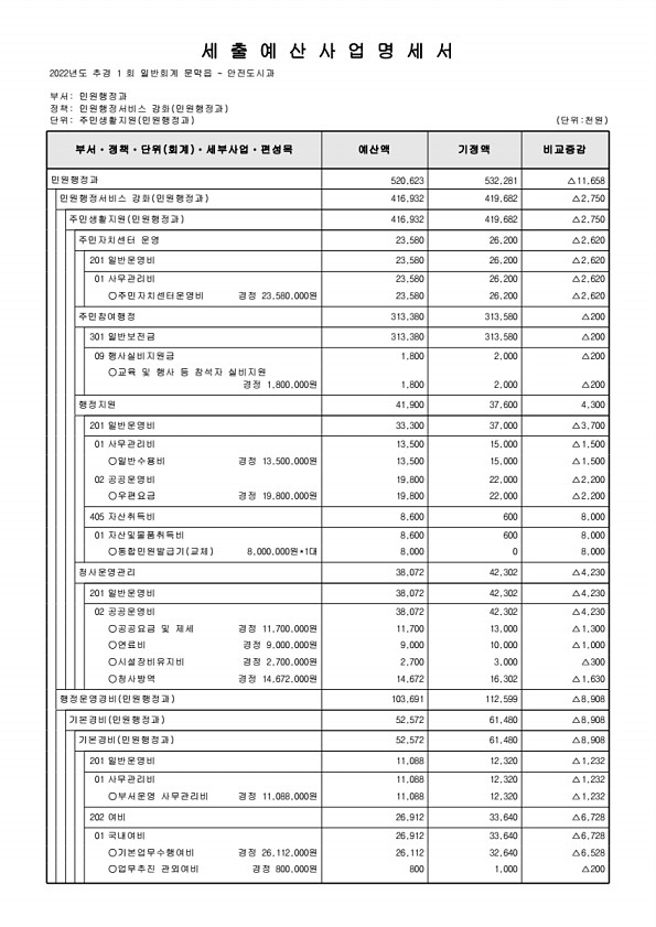 523페이지