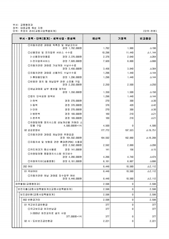 541페이지