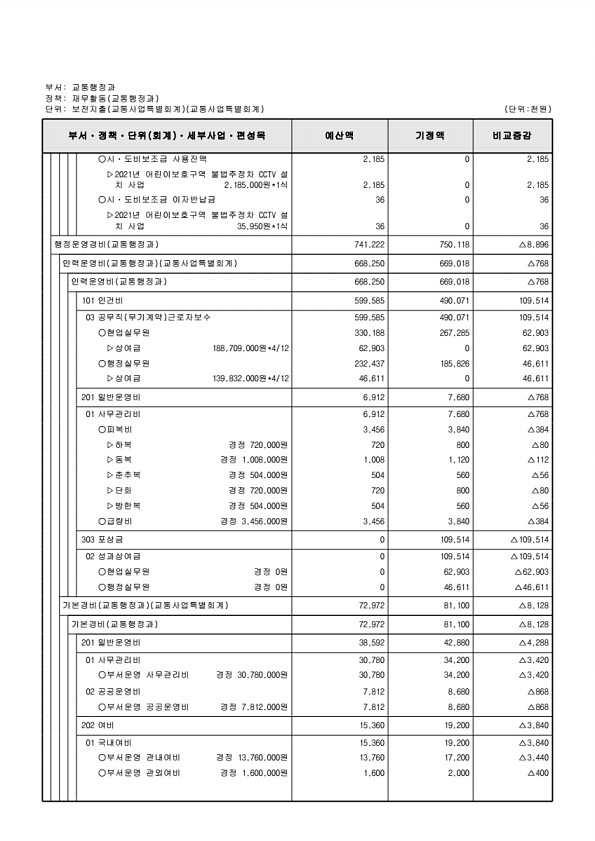 542페이지