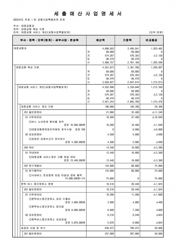 543페이지