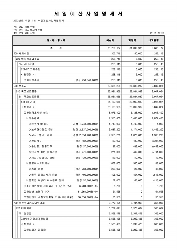 546페이지