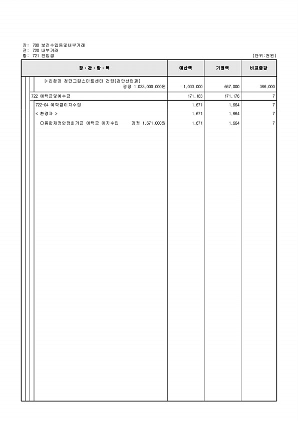 547페이지