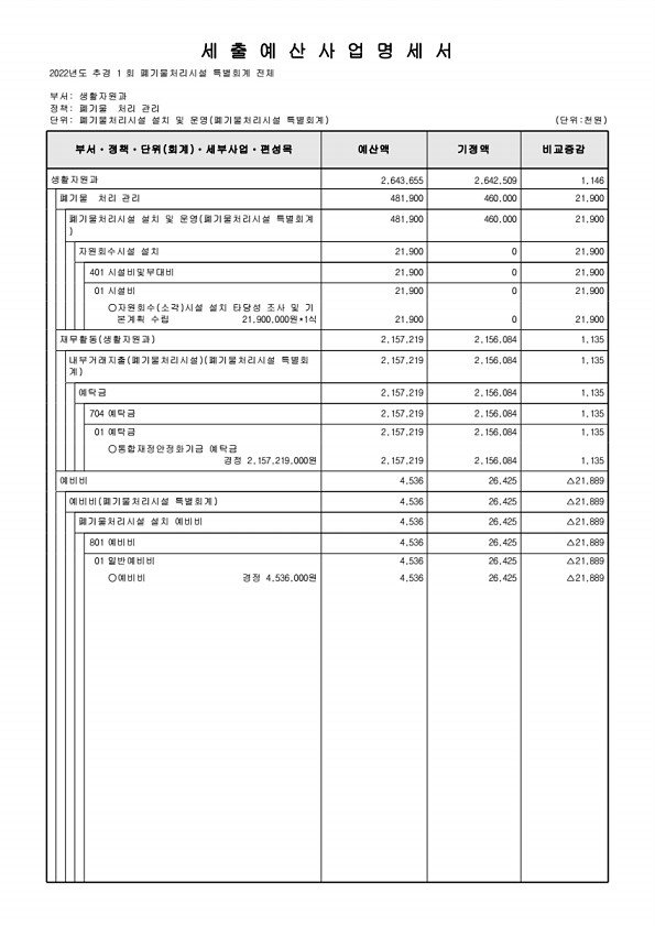 553페이지