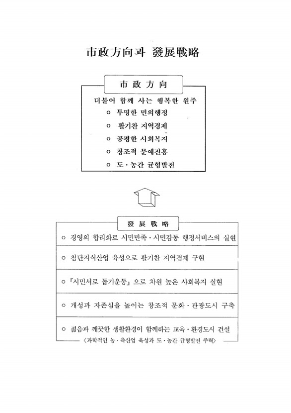 3페이지