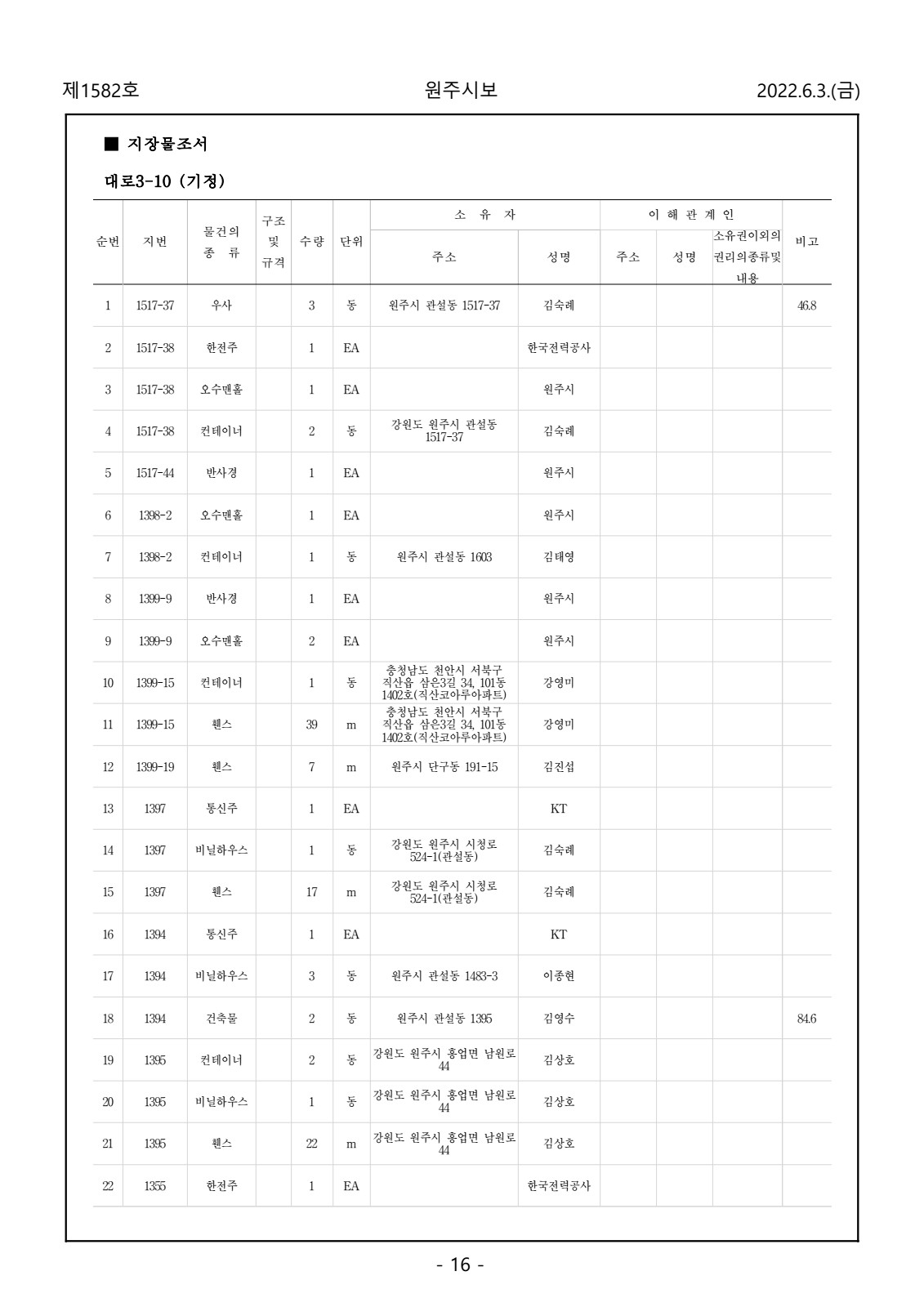 페이지