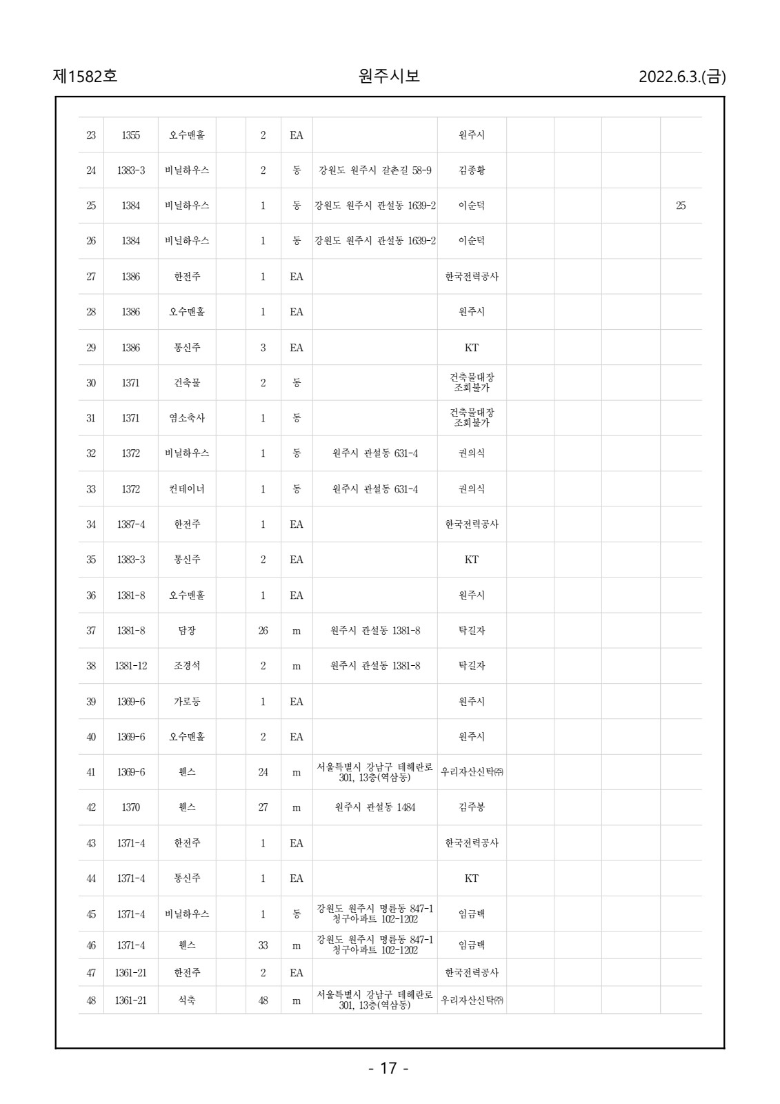 페이지