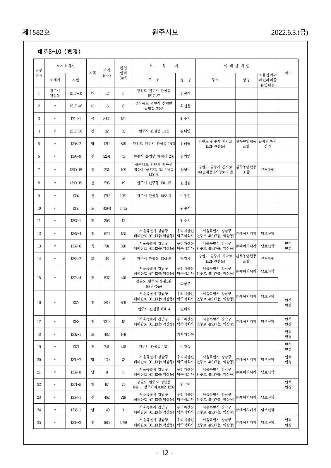 12페이지