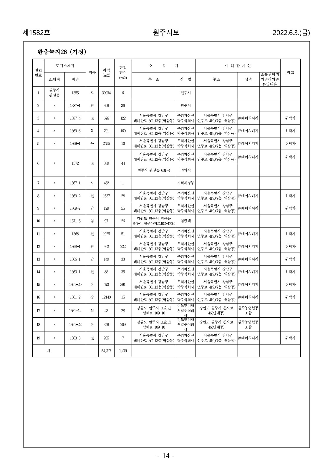 14페이지