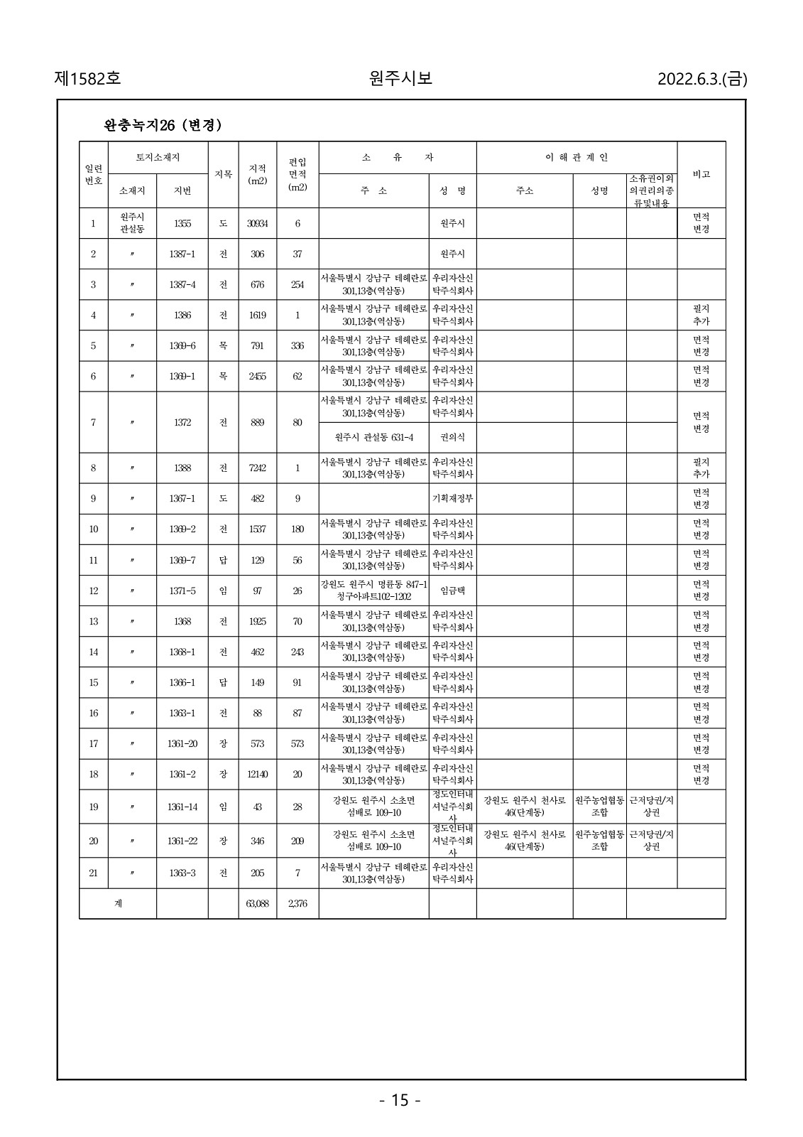 15페이지