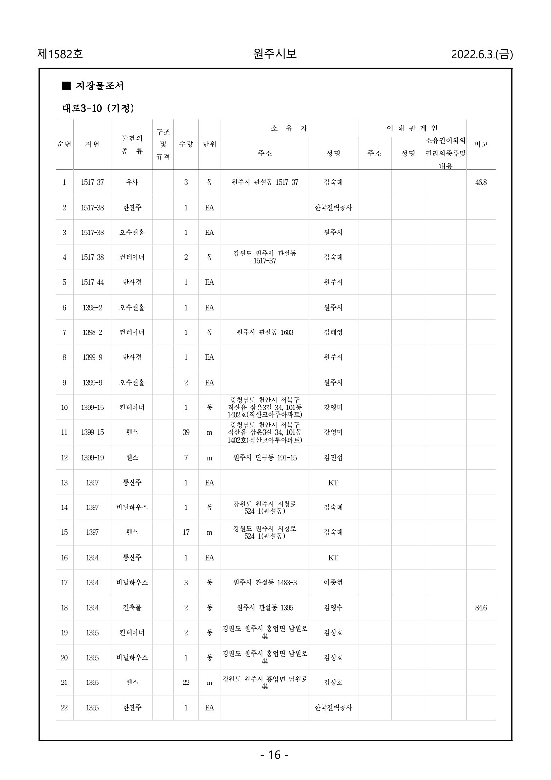 16페이지