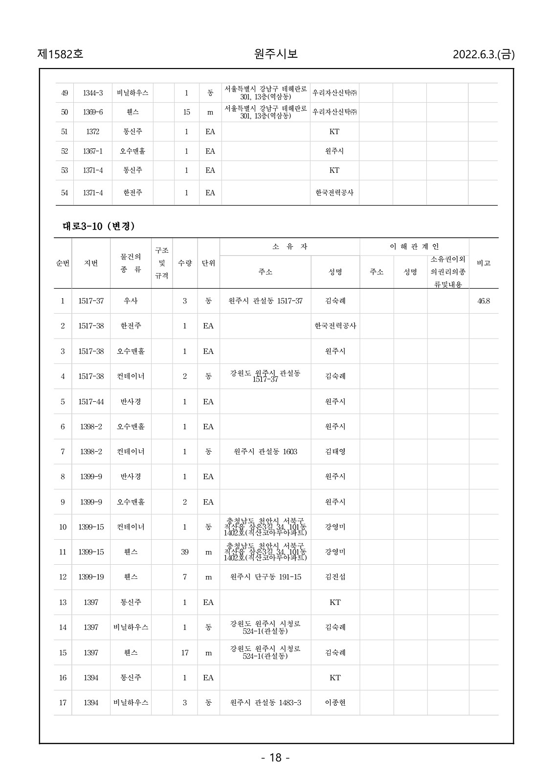 18페이지