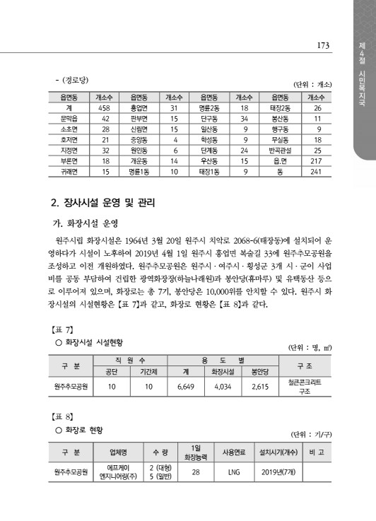 페이지