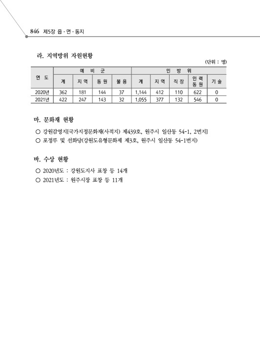 페이지