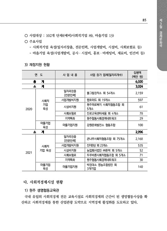 137페이지