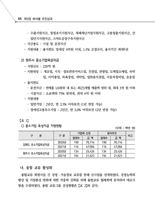 140페이지