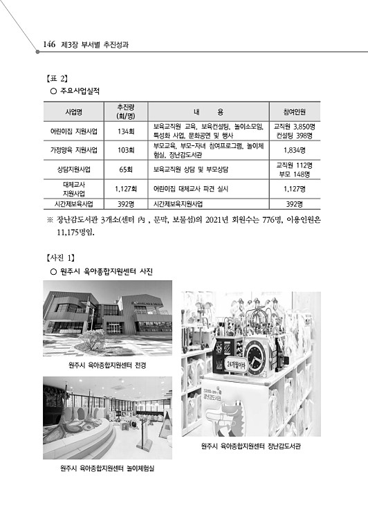 198페이지