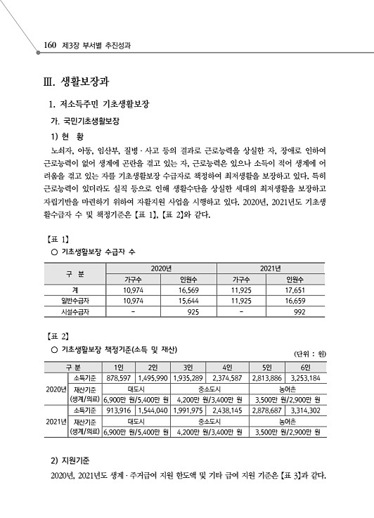 212페이지