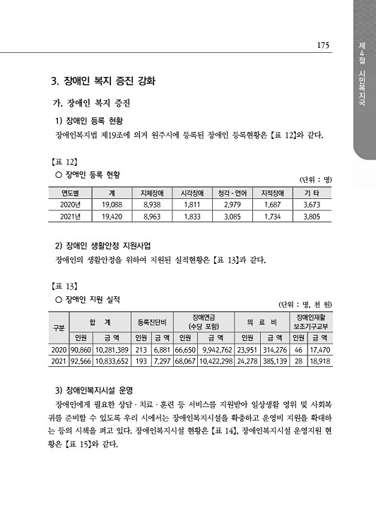 227페이지