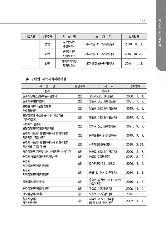 229페이지