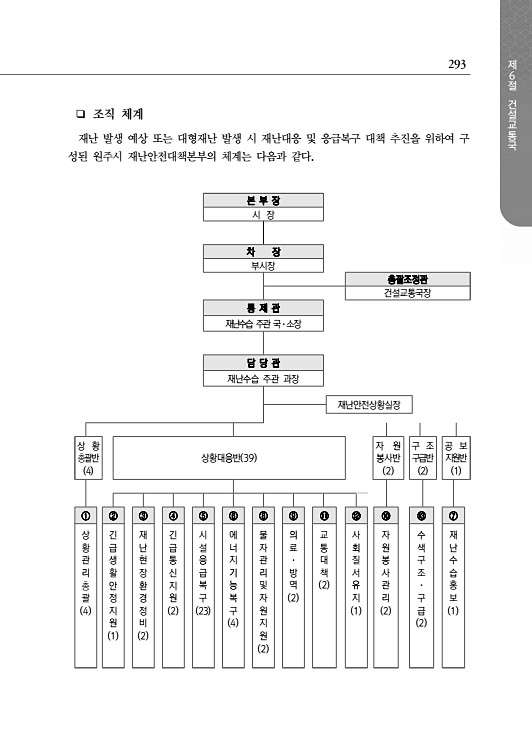 345페이지