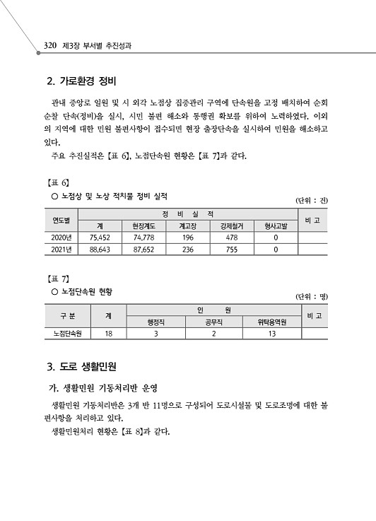 372페이지