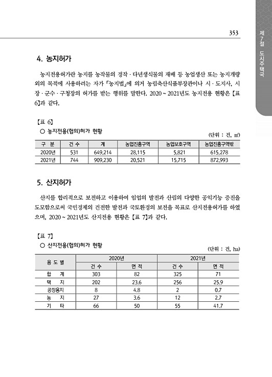 405페이지