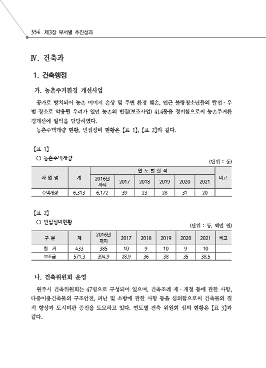 406페이지