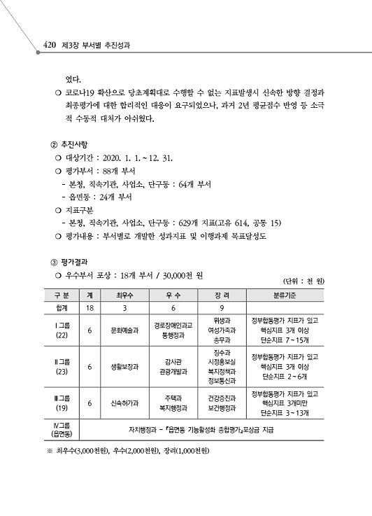 472페이지