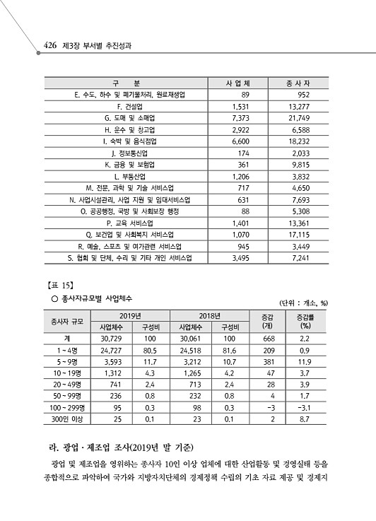 478페이지