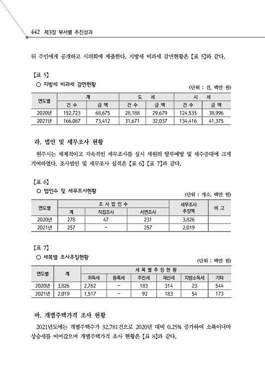 494페이지