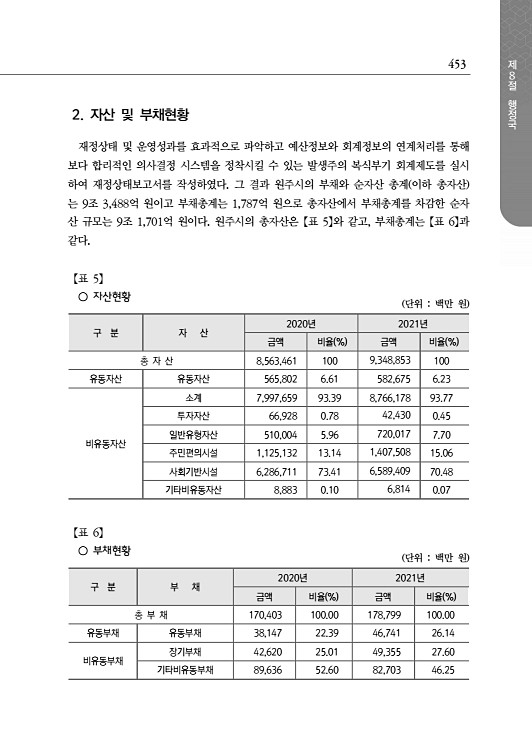 505페이지