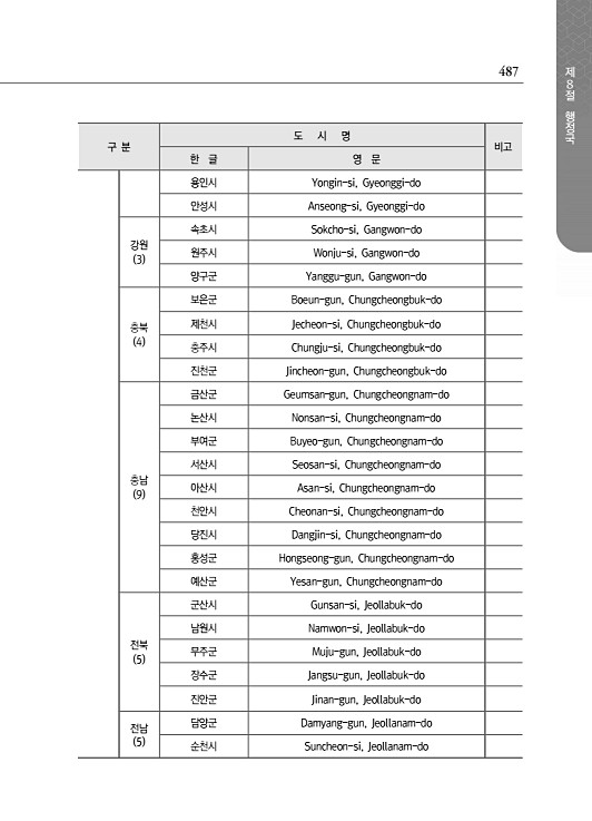 539페이지