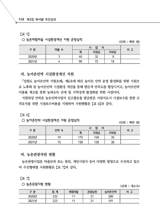 570페이지