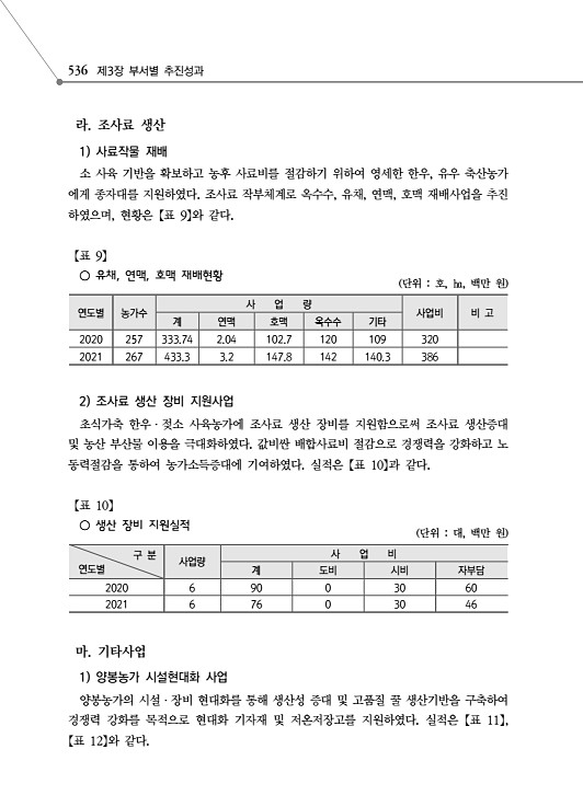 588페이지