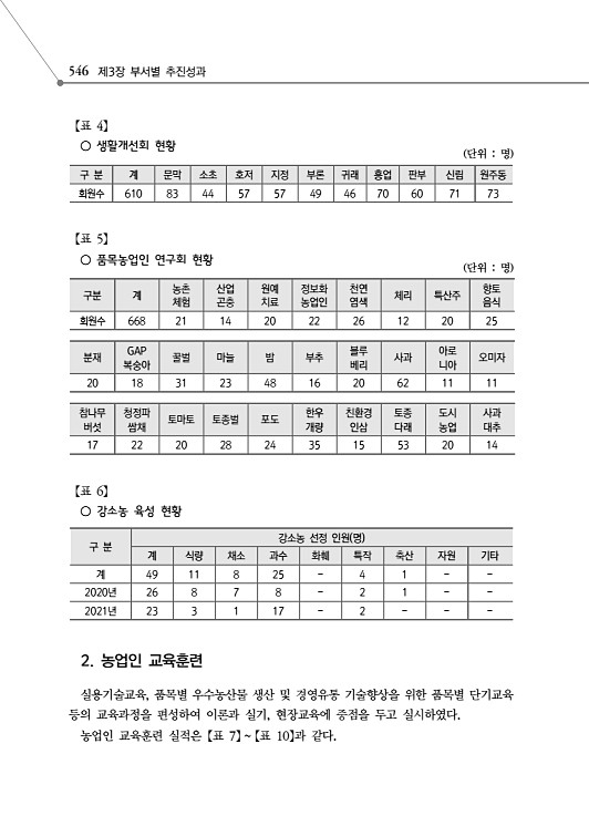 598페이지