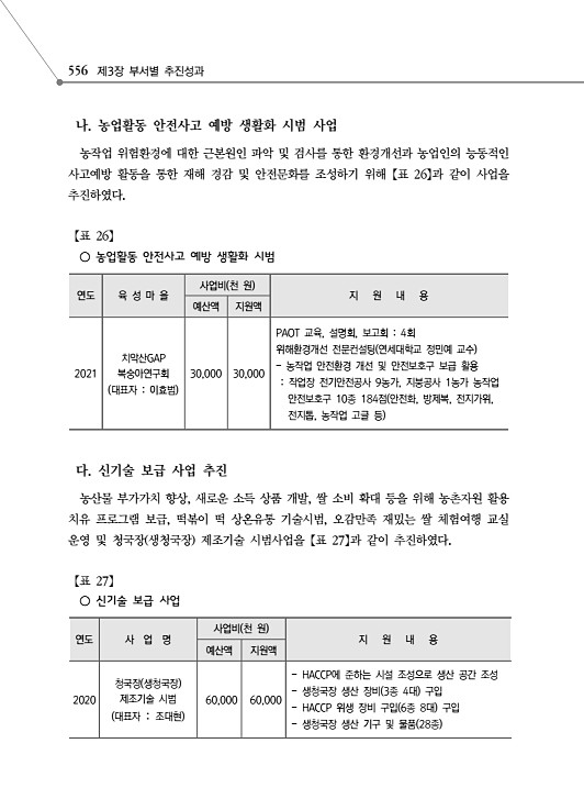 608페이지