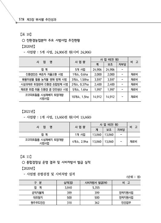 630페이지