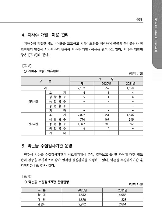 655페이지