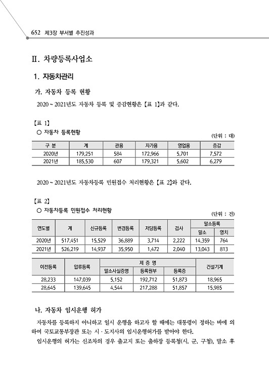 704페이지