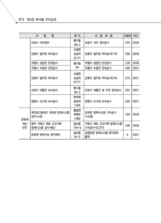 726페이지