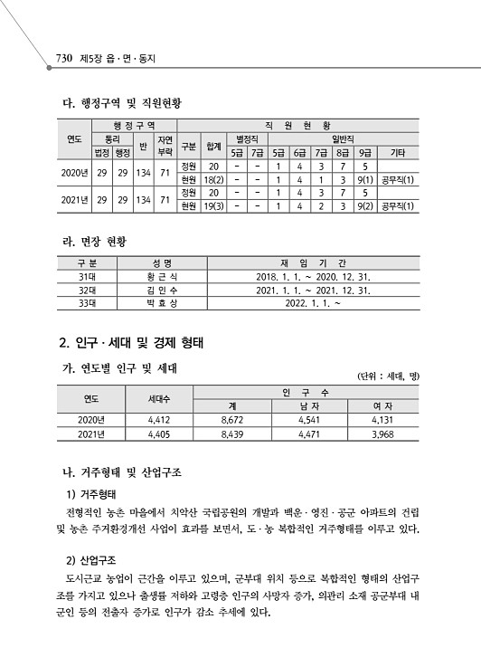 782페이지