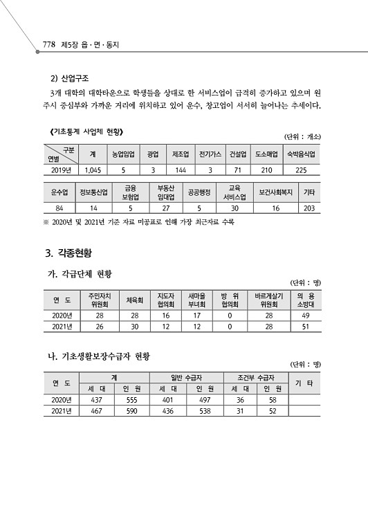 830페이지