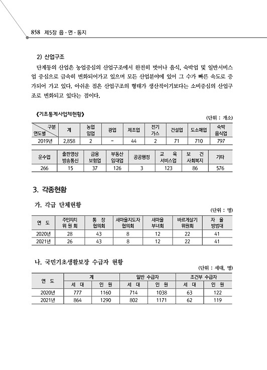 910페이지