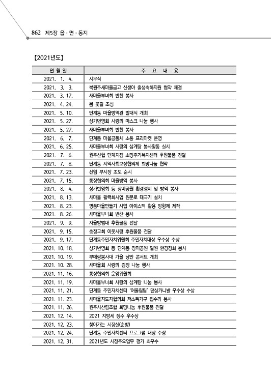 914페이지