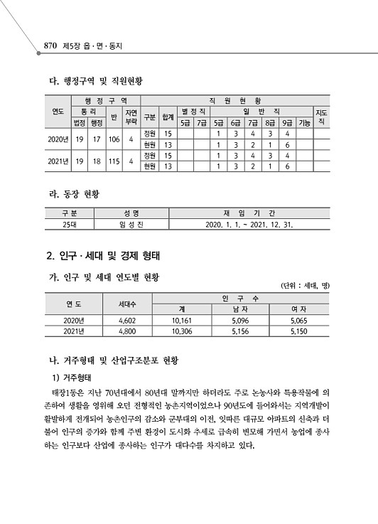 922페이지