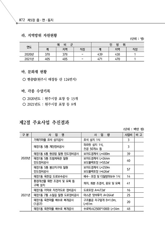 924페이지