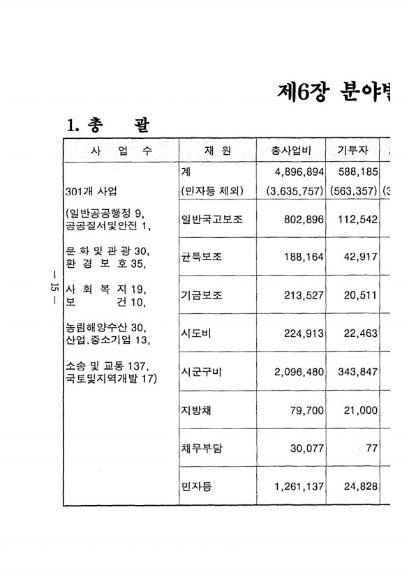 24페이지