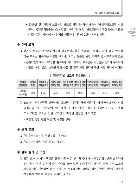 159페이지